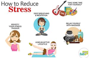 How to reduce stress naturally with deep breathing, meditation, exercise and relaxation techniques